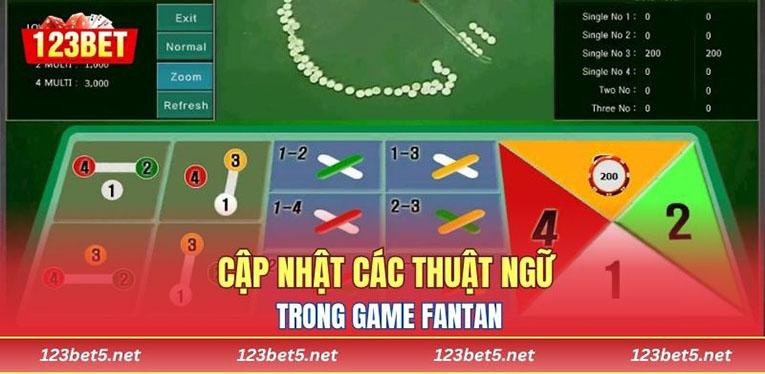 Cập nhật các thuật ngữ trong game Fantan 
